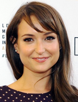 alisha bedi add milina vayntrub nude photo